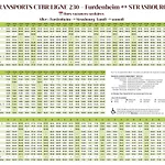 Strasbourg - La 14 * Furdenheim