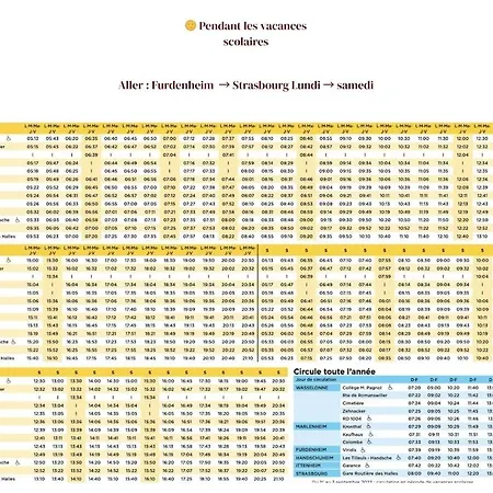 Villa Strasbourg - La 14 Furdenheim
